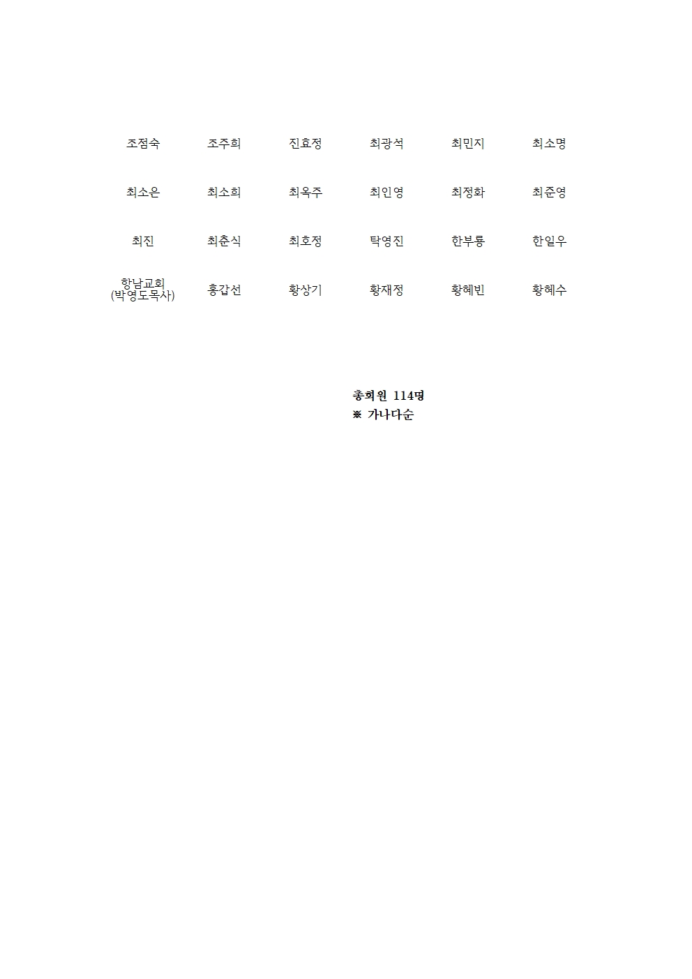 제 78차 정기총회 총회원 미납자명단_20230119002.jpg