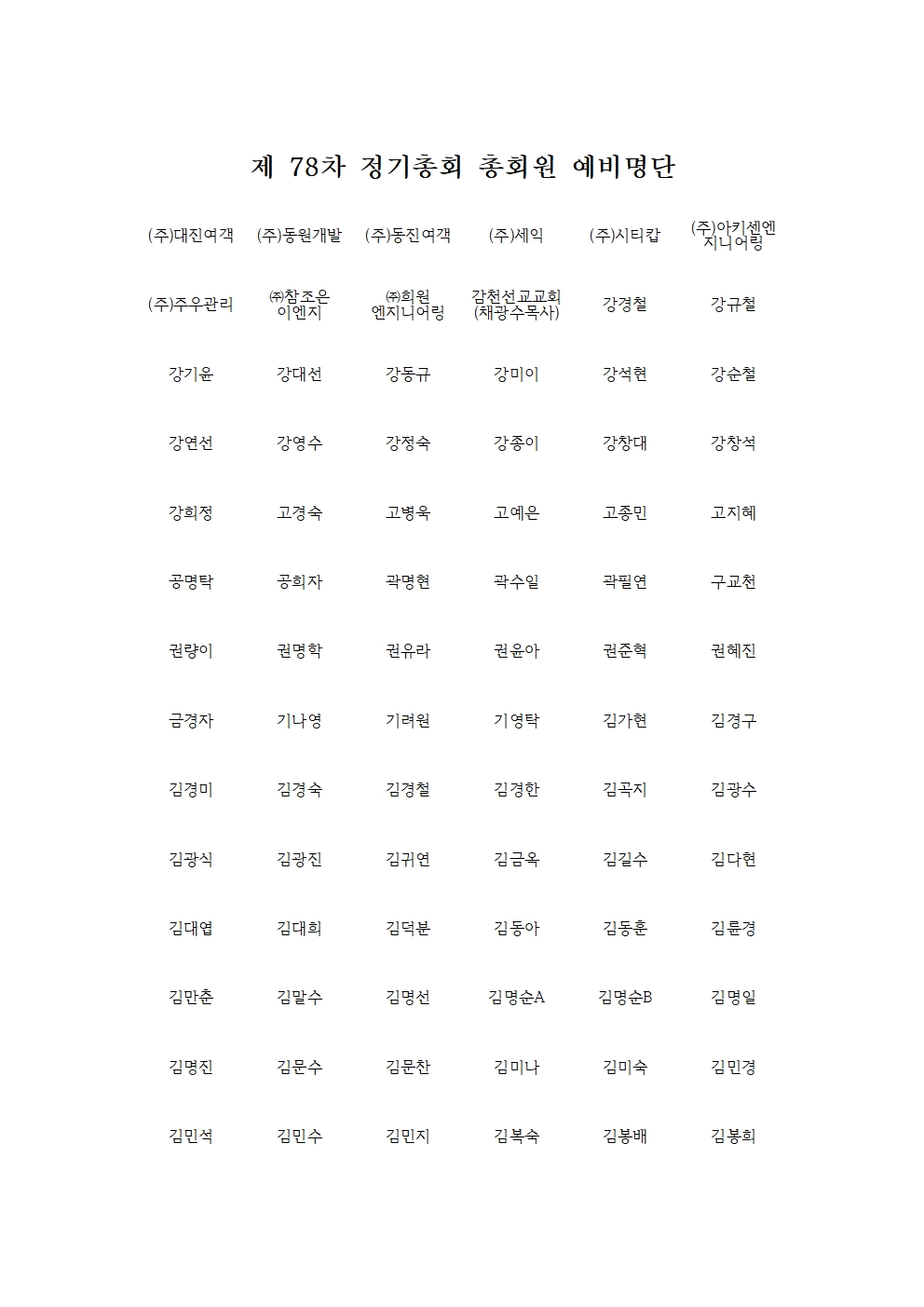 제 78차 정기총회 총회원 예비명단_20230119001.jpg