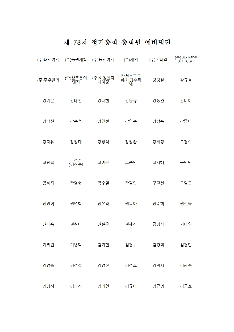 제 78차 정기총회 총회원 예비명단_20230120001.jpg