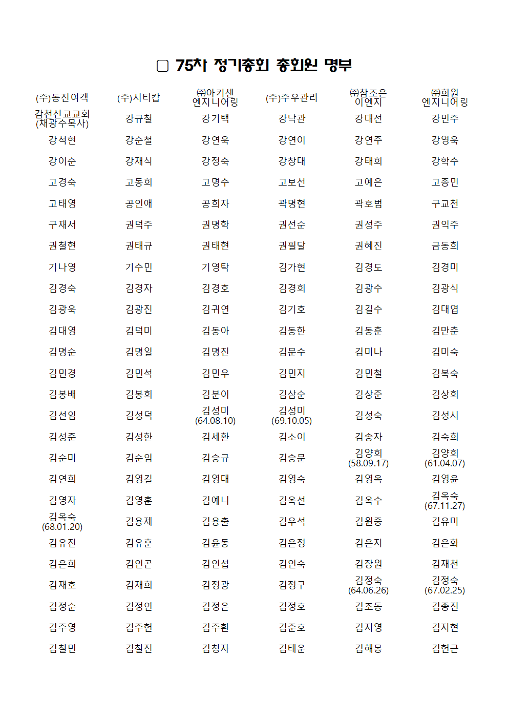 75차 정기총회 총회원 확정 명부_최종_20200219001.png