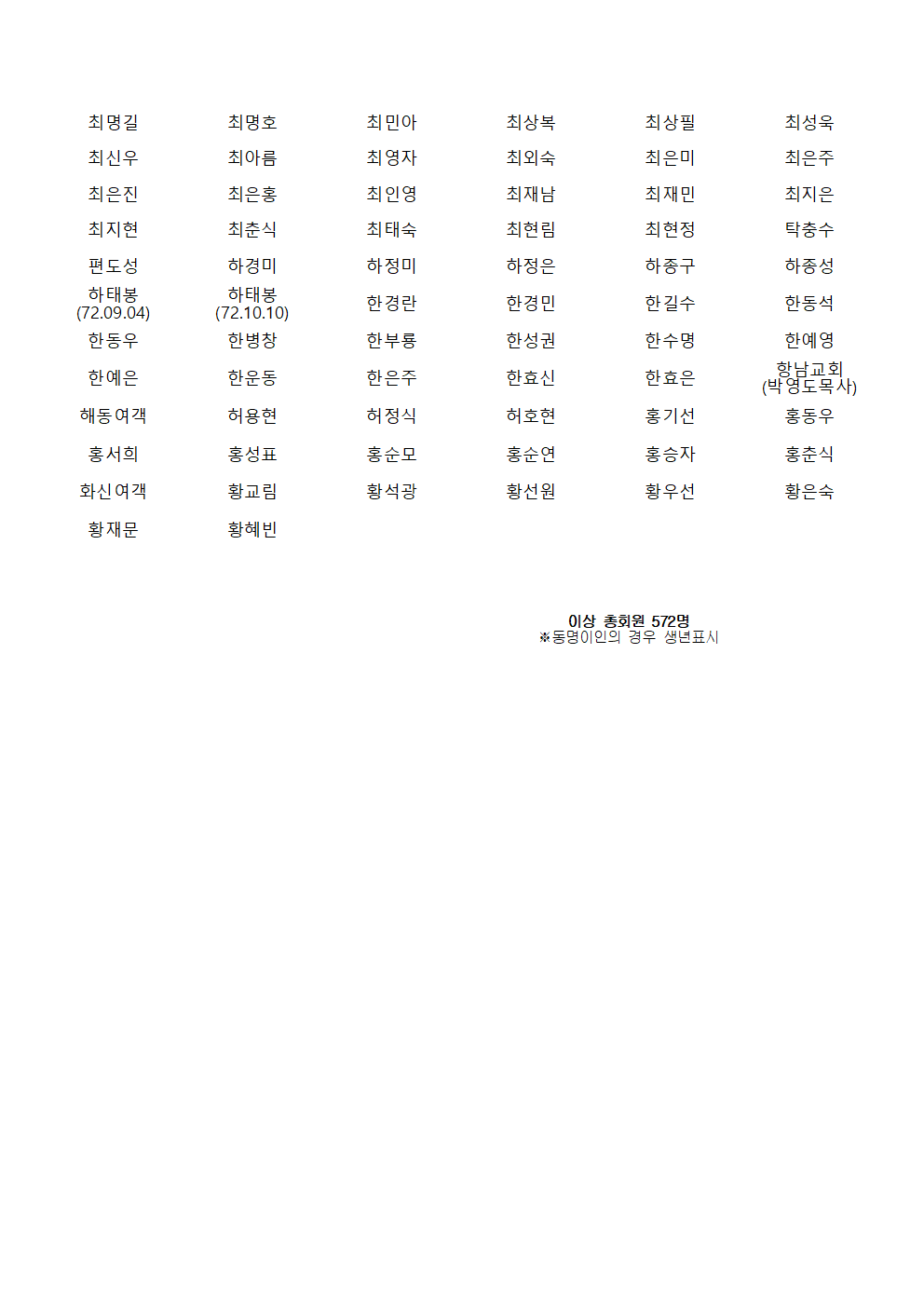 75차 정기총회 총회원 확정 명부_최종_20200219004.png