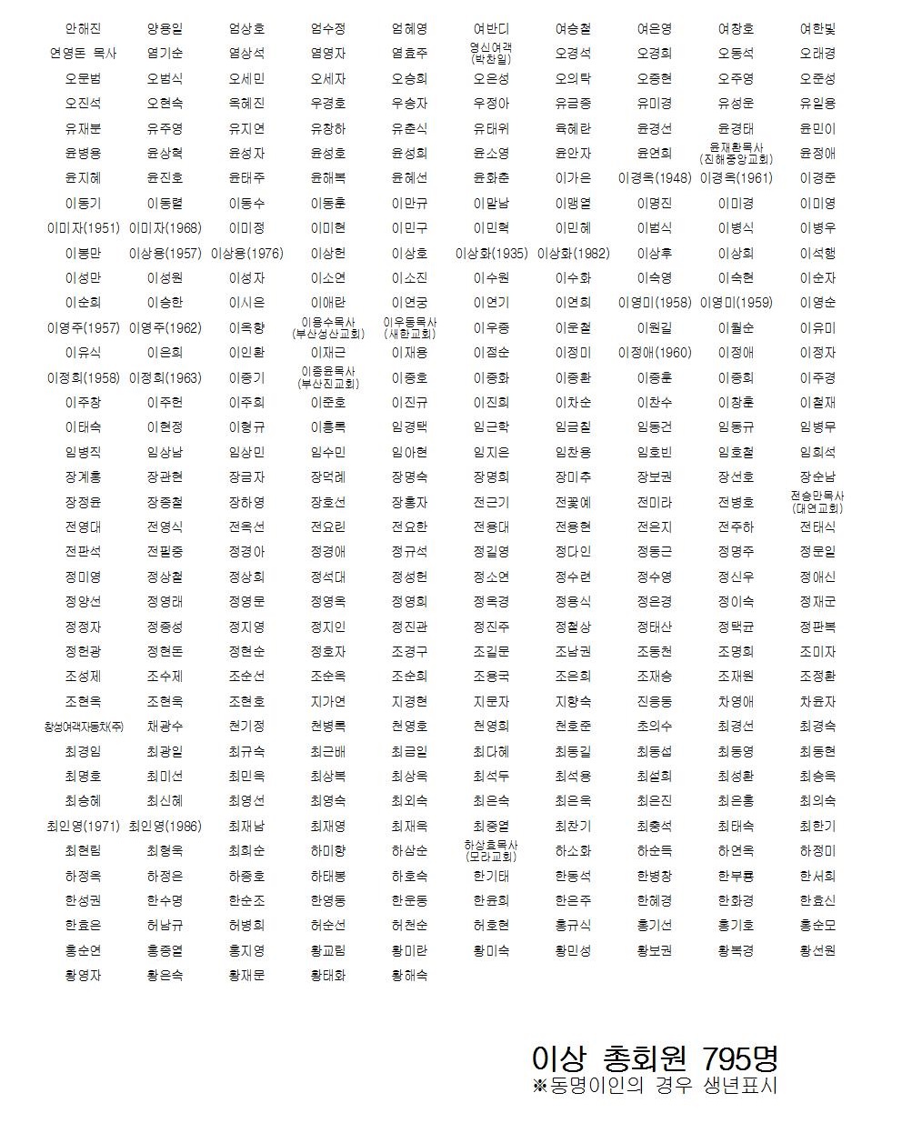 73차 정기총회 총회원 명부(확정명단)002.jpg