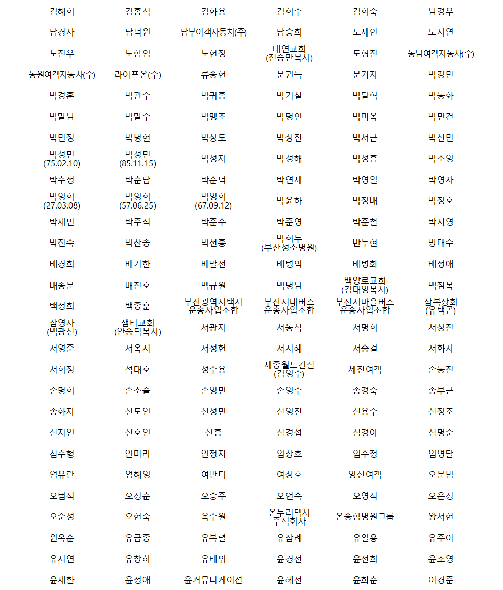 부산YMCA 제77차 정기총회 총회원(예비명단)_20220117002.png