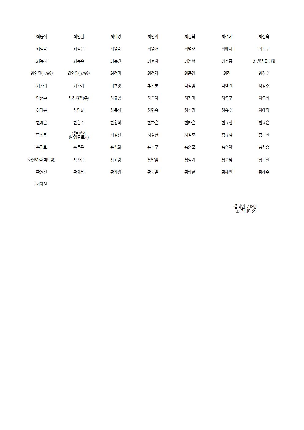 제 79차 정기총회 총회원 명단_20240124004.jpg
