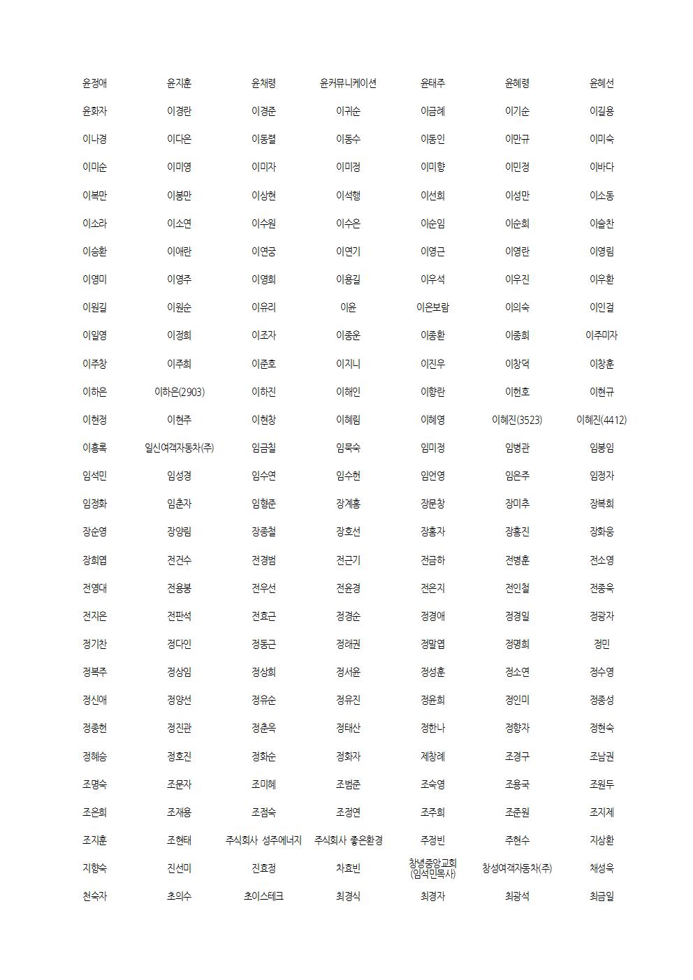제 79차 정기총회 총회원 명단_20240124003.jpg
