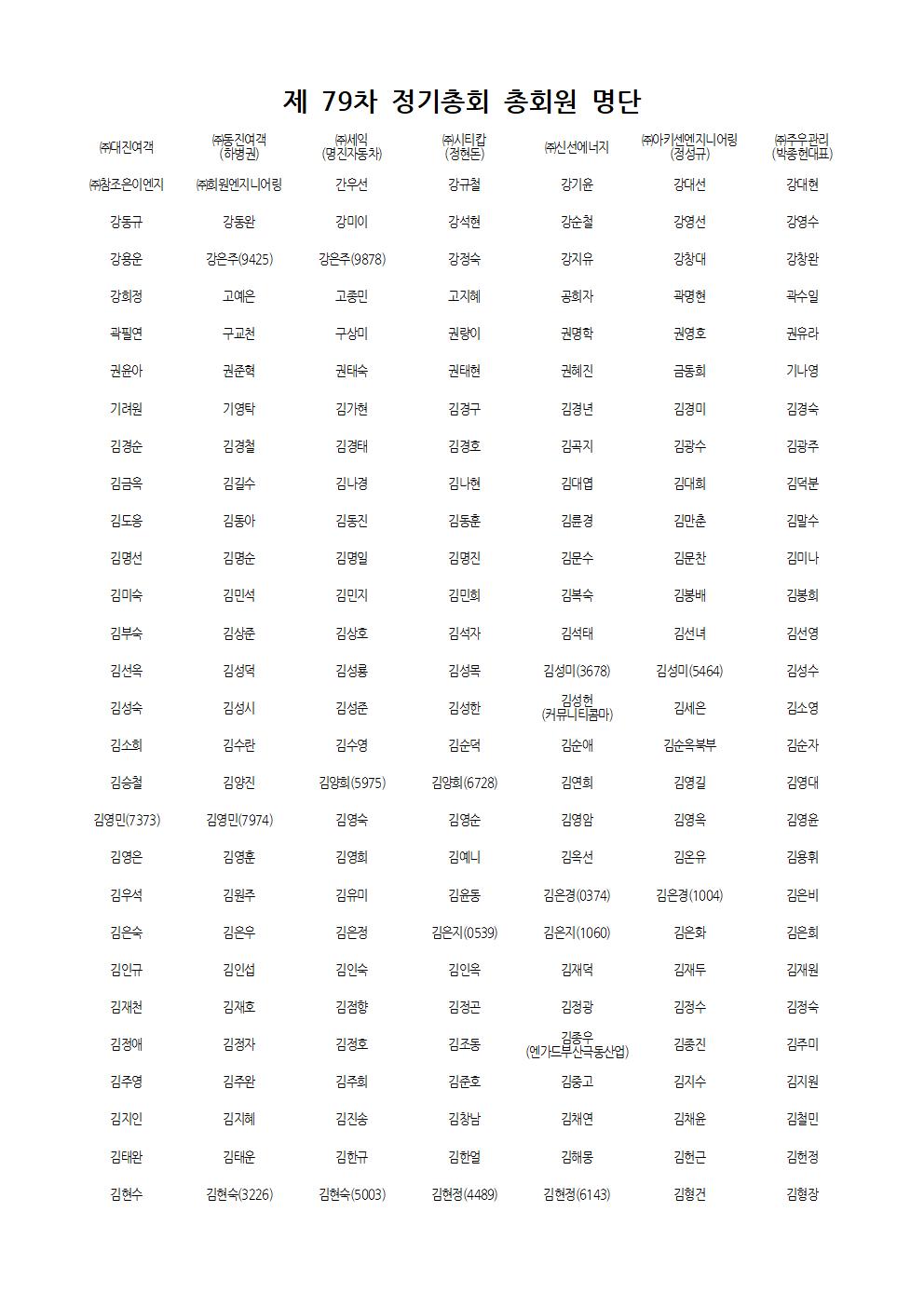 제 79차 정기총회 총회원 명단_20240124001.jpg