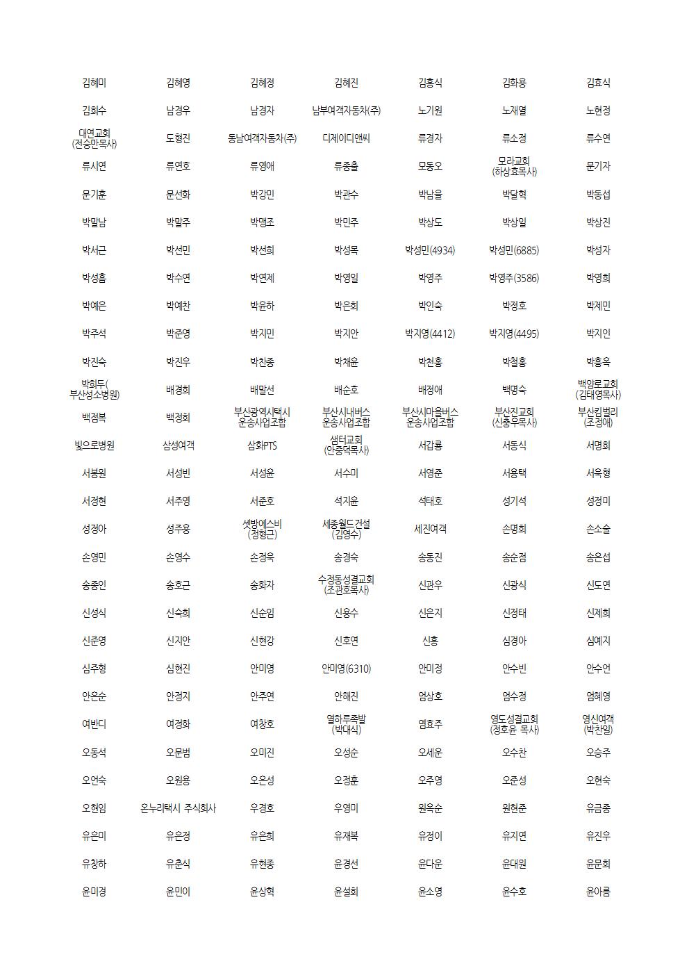 제 79차 정기총회 총회원 명단_20240124002.jpg