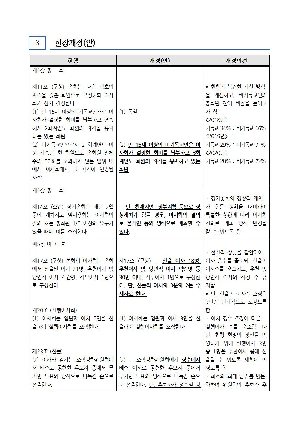 제76차 정기총회 헌장개정안003.jpg