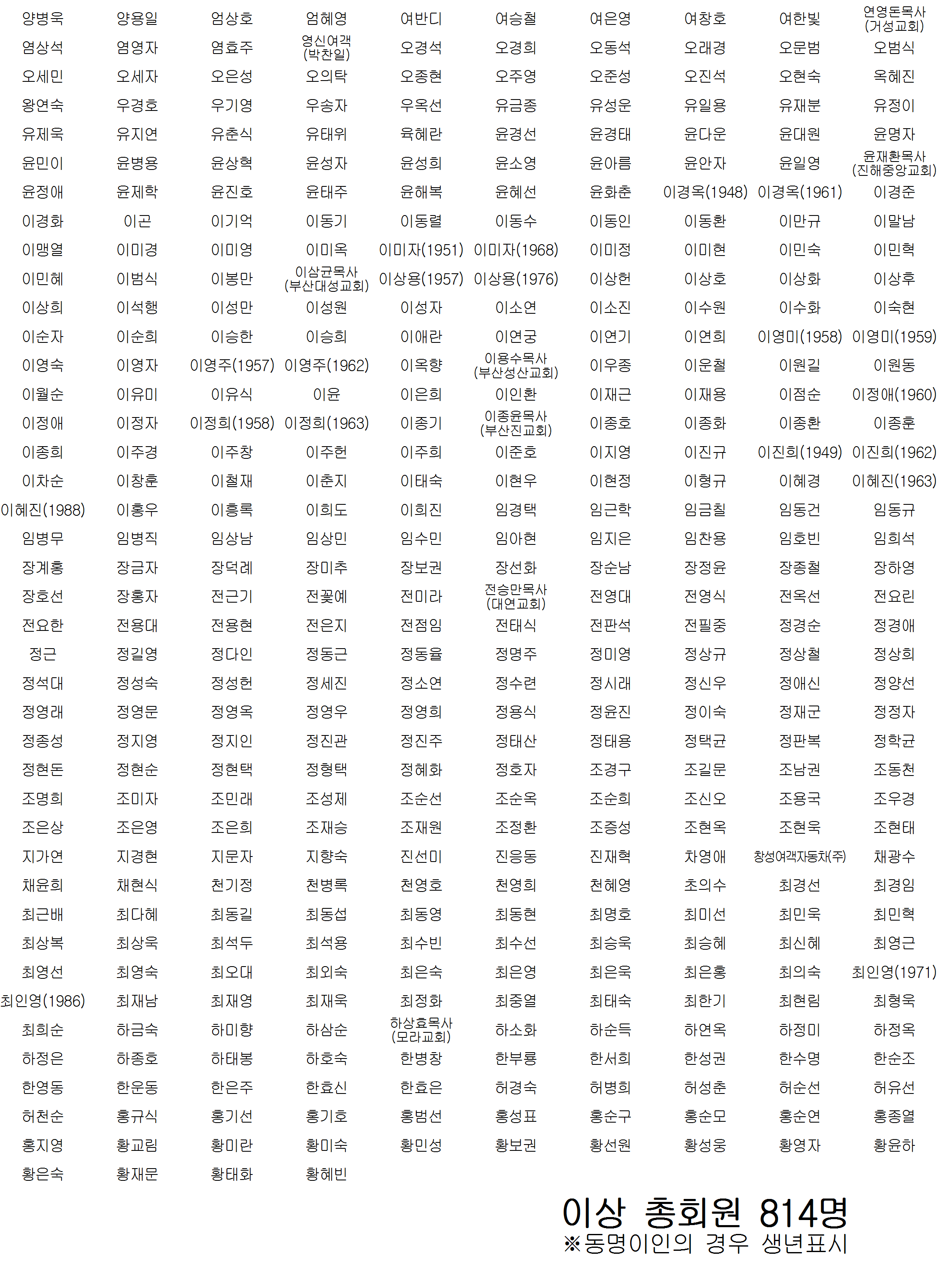 72차정기총회총회원명단002.png